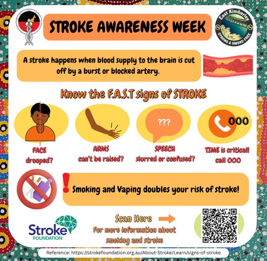 Stroke Awareness Week